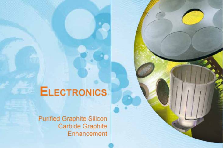 Electronic Industry Overview