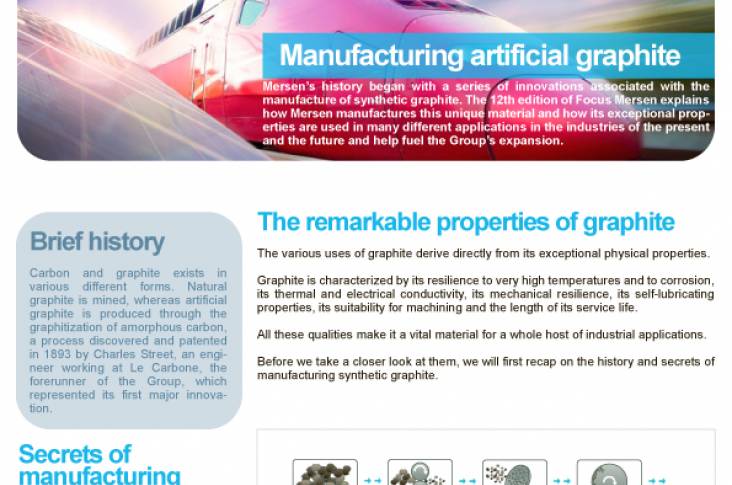 Focus: Manufacturing Artificial Graphite